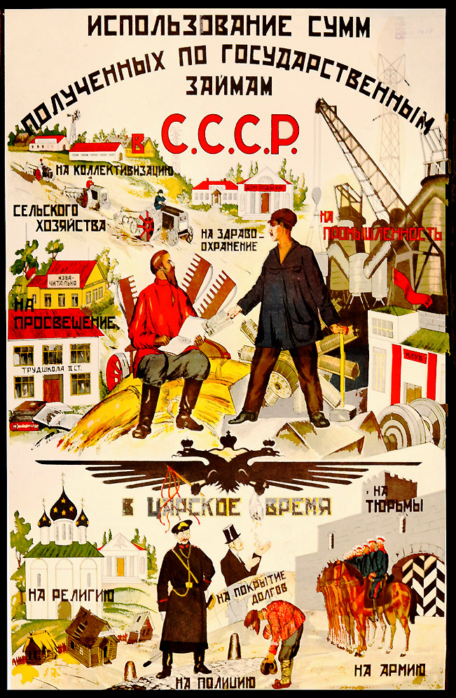 Use of funds received through USSR state loans.
[Top Image]: For collectivization of agriculture . For education. For industry. For public-health services.
[Bottom image]: In the Tsarist era [everything was] For religion. For the police.  For the army . For prisons.  For debt repayment.