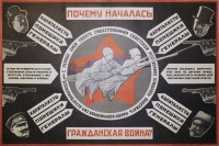 PP 749: Why did the Civil War Start?
[In the circle] From the first days of its existence the Soviet Republic has had to stand against the military forces of the White Army.
[Partial translation]